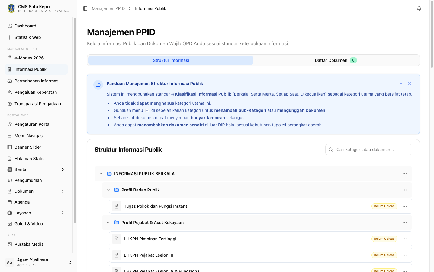 Struktur PPID